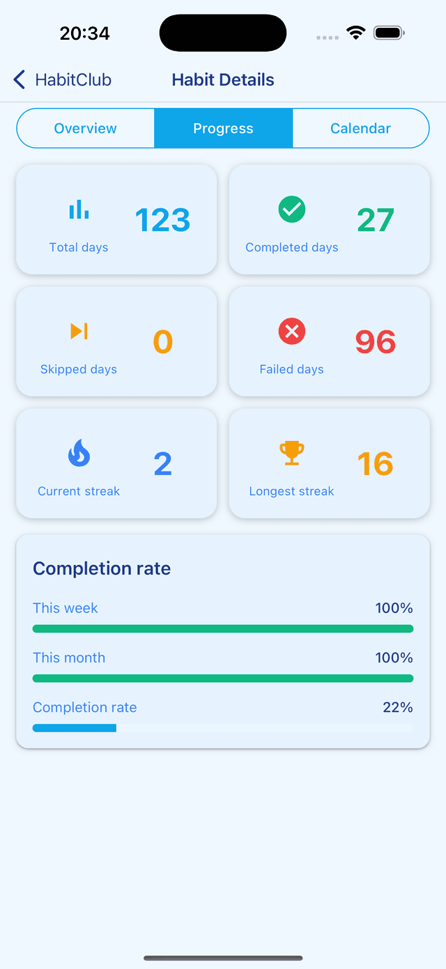 Smart Analytics